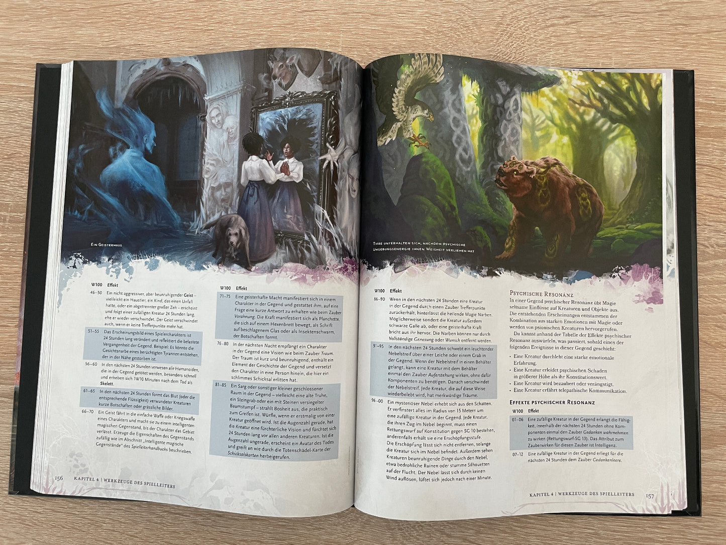 Dungeons & Dragons Tashas Kessel