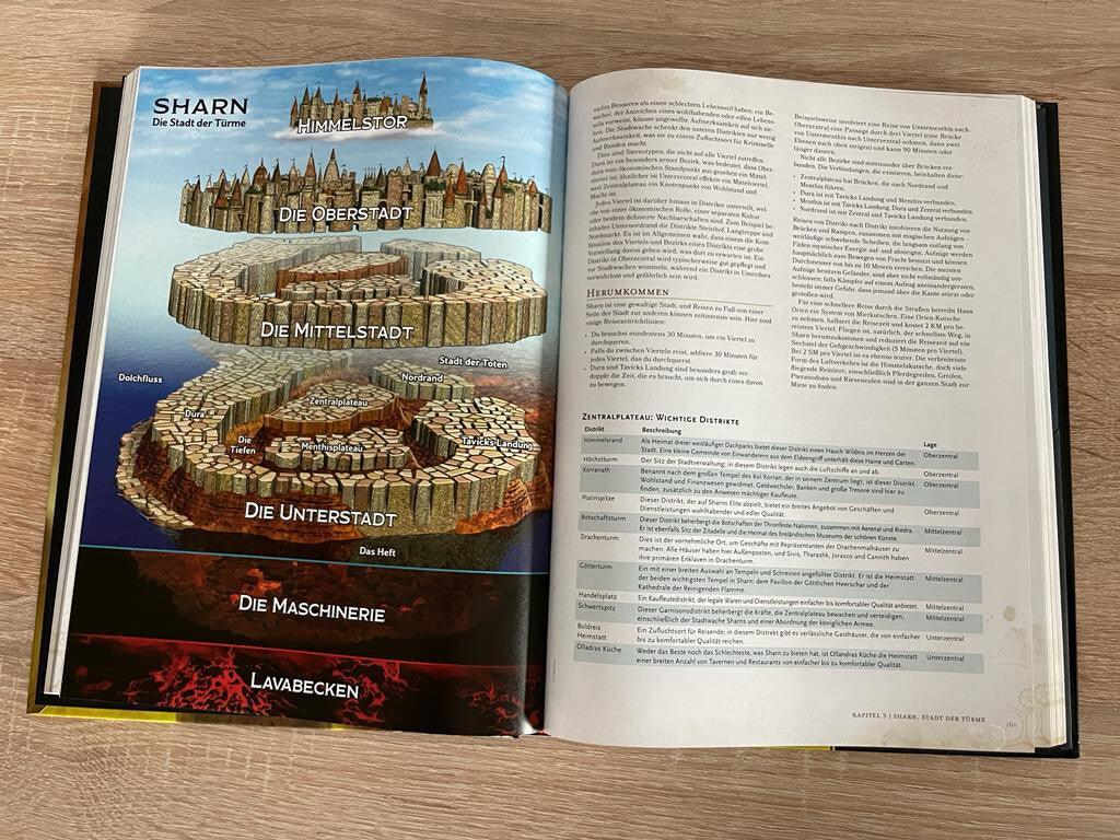 Dungeons & Dragons Eberron Aufstieg aus dem letzten Krieg