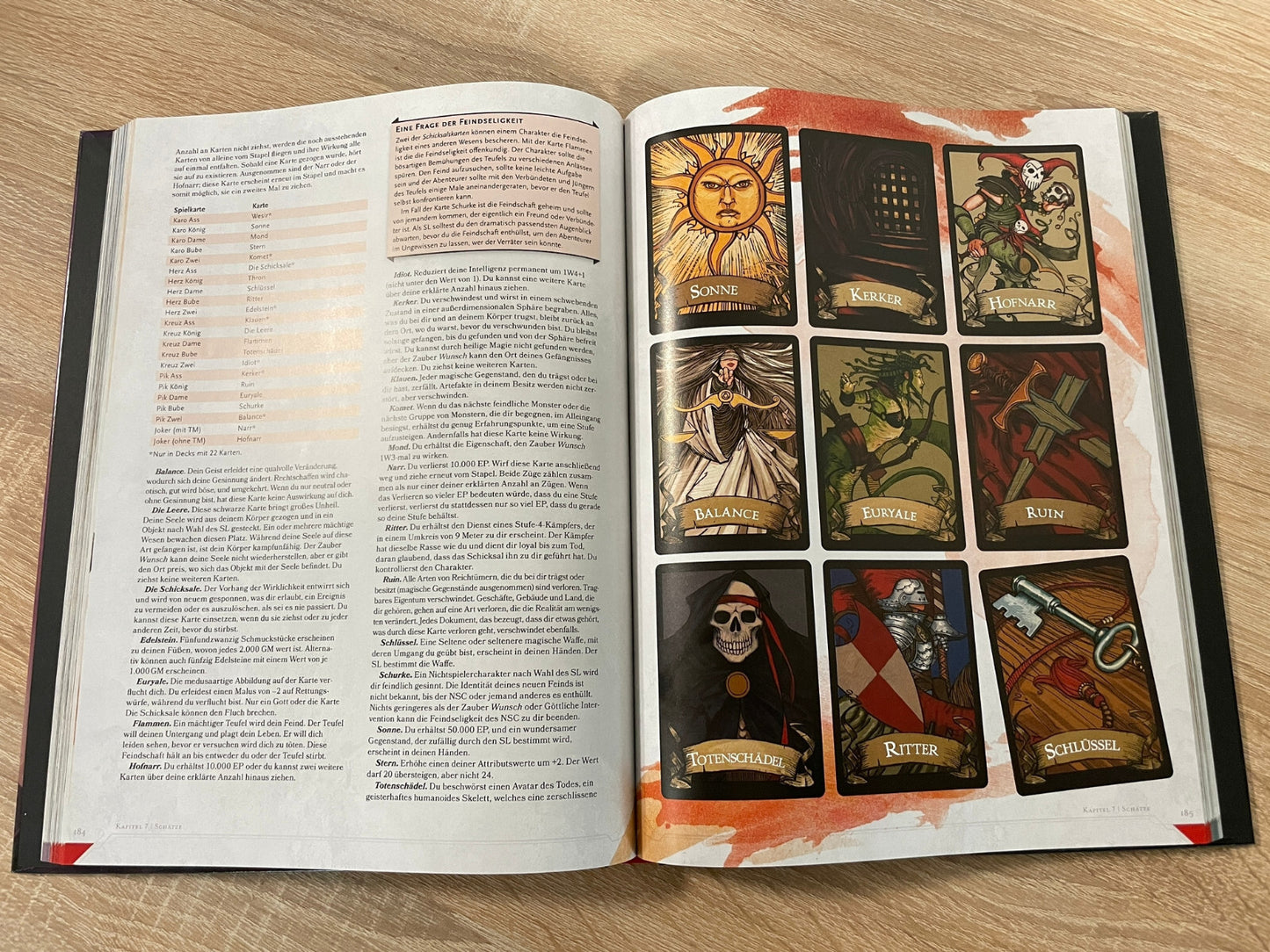 Dungeons & Dragons Spielleiterhandbuch Game master Guide