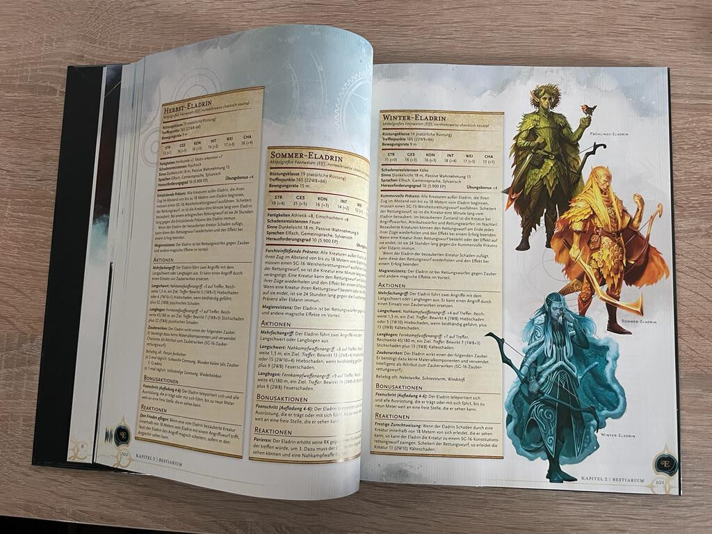 Dungeons & Dragons Mordenkainen Präsentiert: Monster des Multiversums