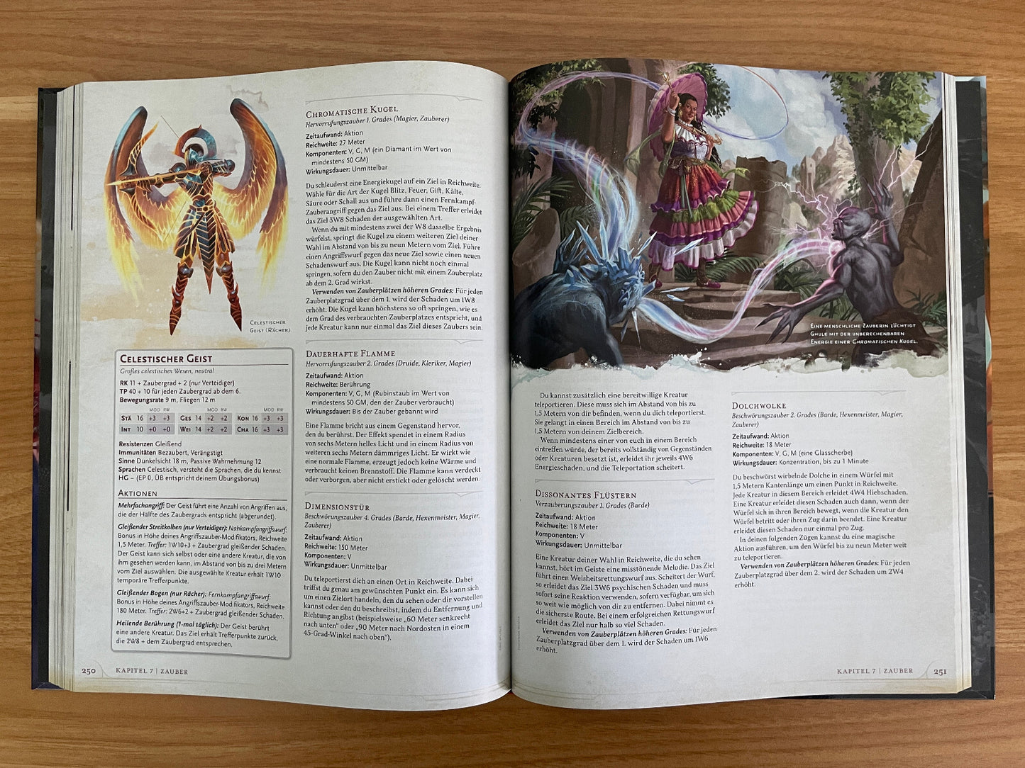 Dungeons & Dragons Spielerhandbuch 2025 Playershandbook