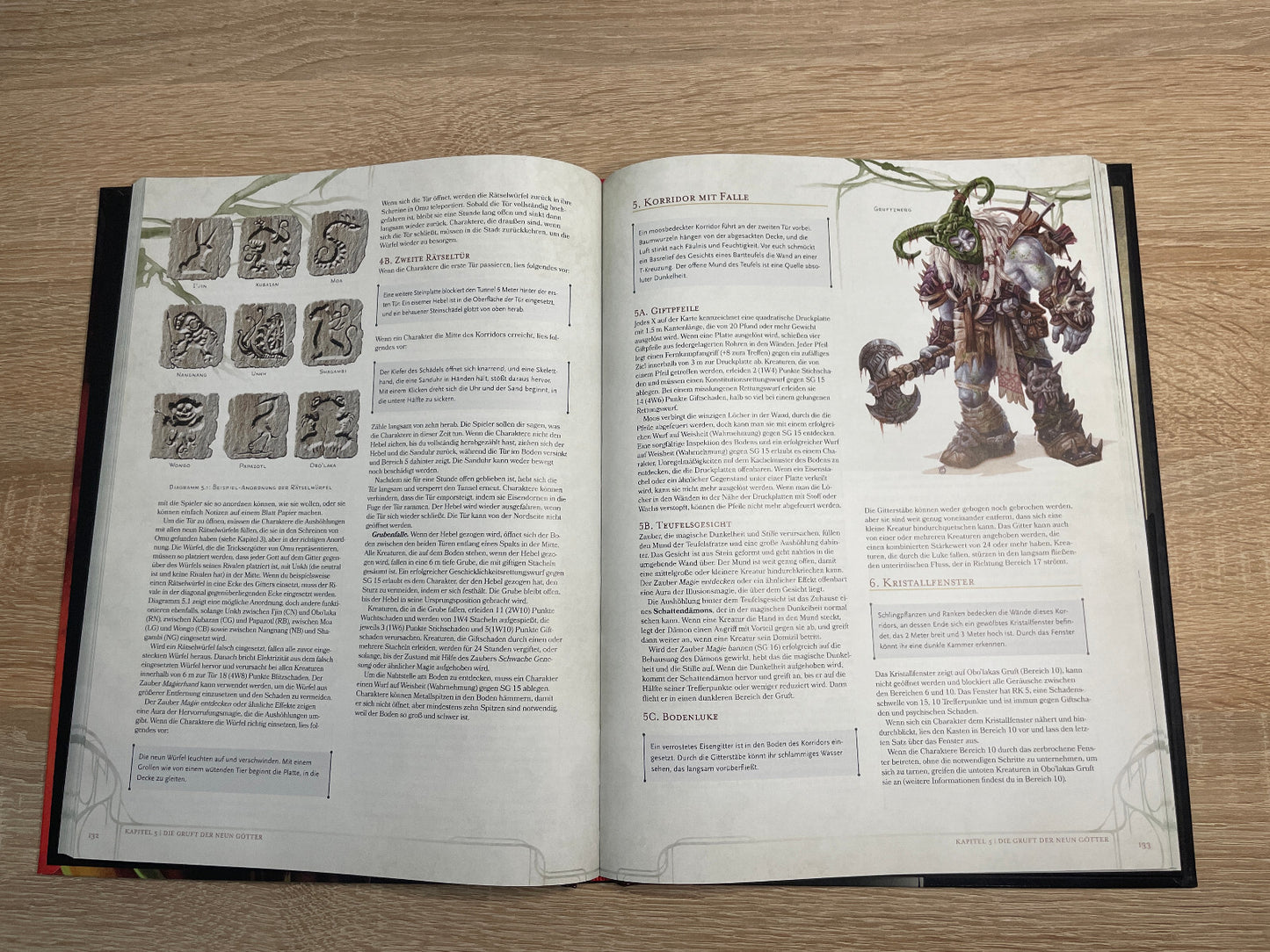 Dungeons & Dragons Grabmal der Vernichtung
